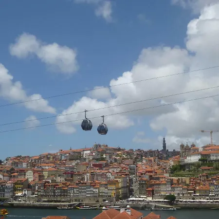 Anita House Portugal Διαμέρισμα